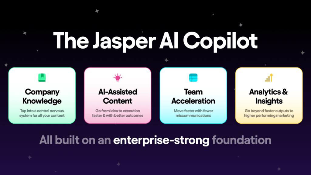 Top 20 Free AI Tools for Content Creation in August 2024